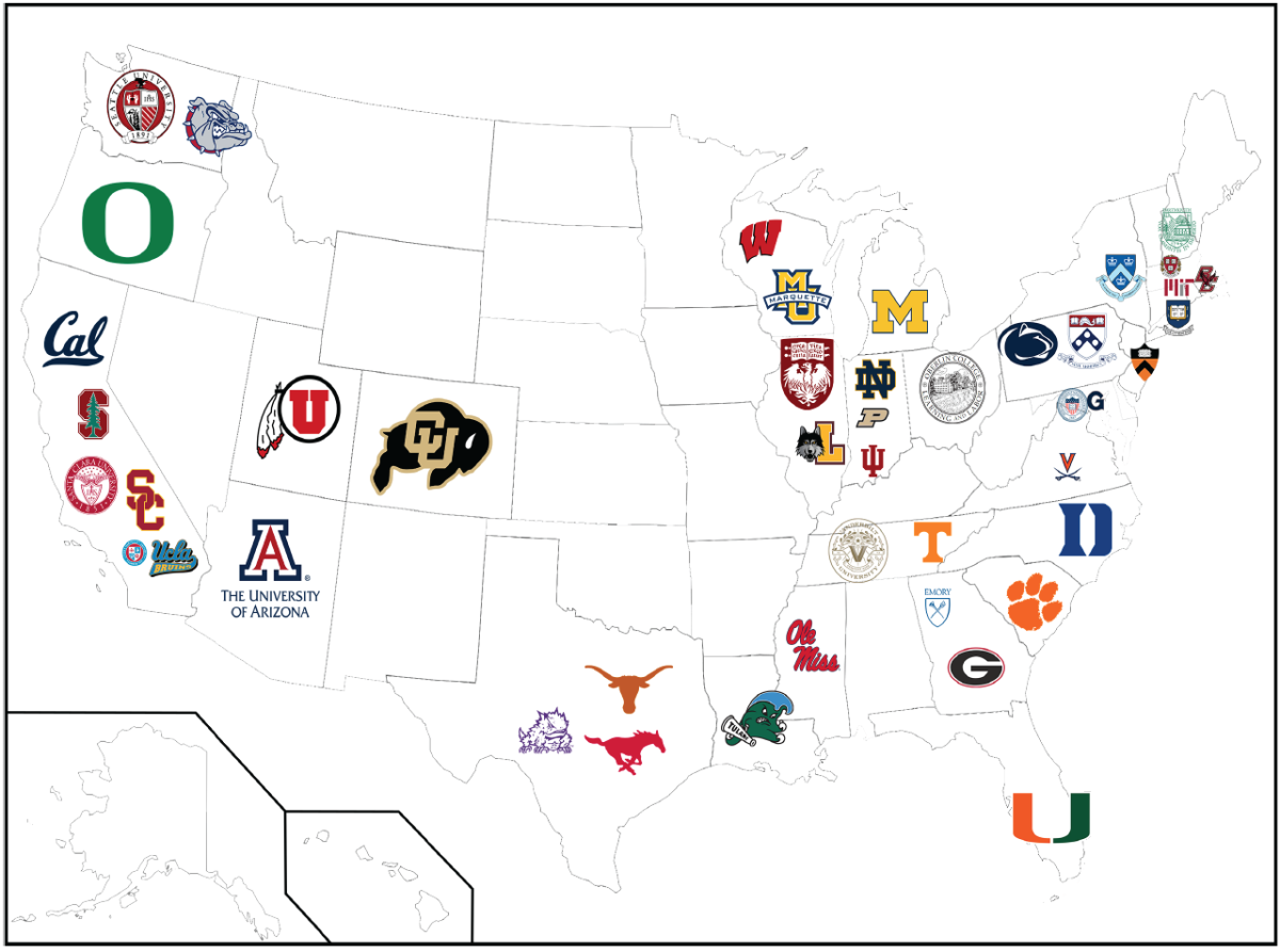 Where our seniors are CUBmitted